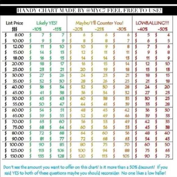 Guide - Picture 1 of 1